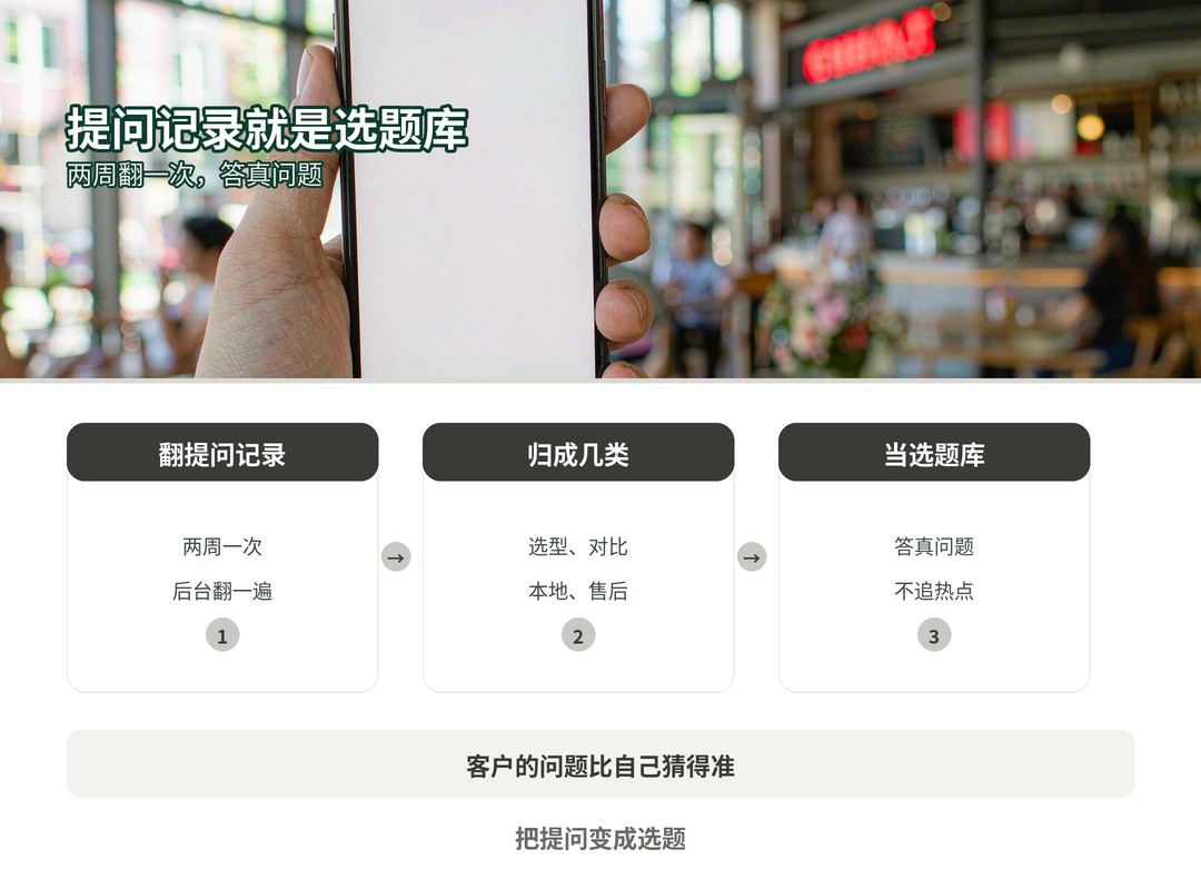 把提问记录当选题库