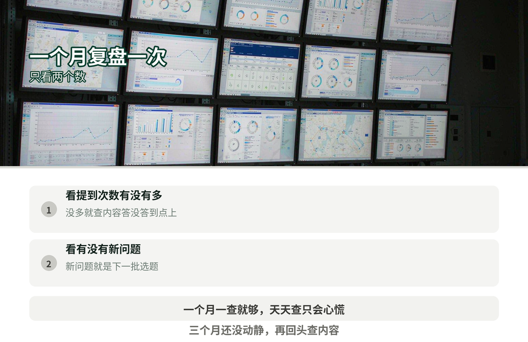一个月复盘一次