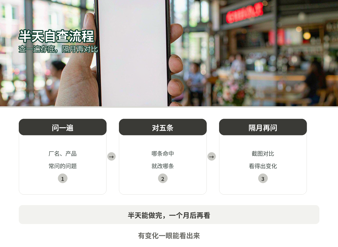 半天自查流程
