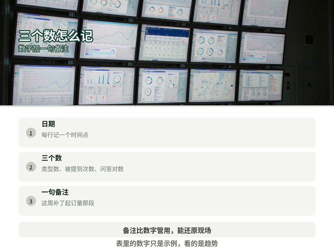 三个数的记录方式