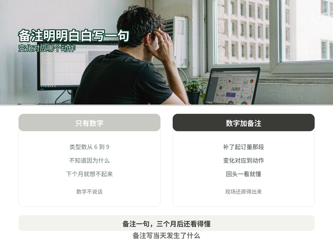备注明明白白写一句