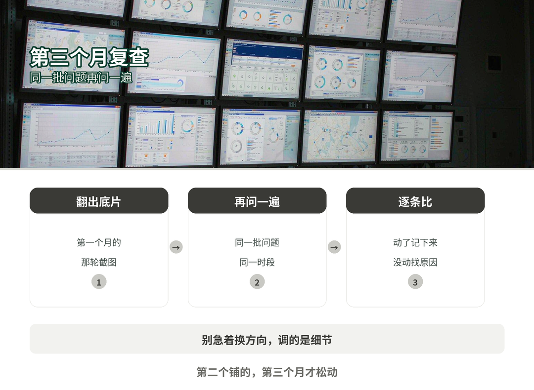 第三个月复查差异