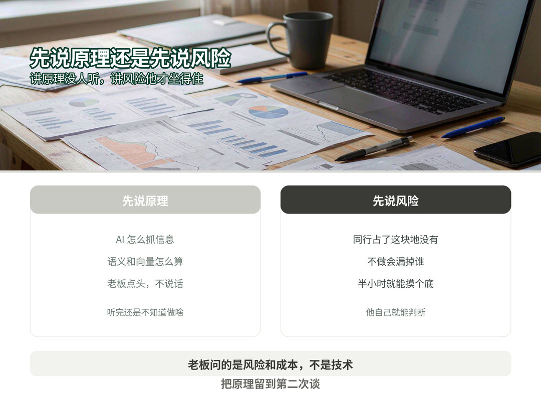 先说原理还是先说风险