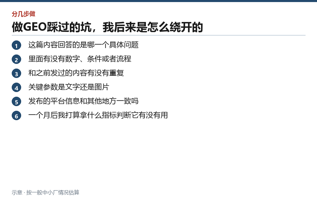 动手前的检查清单