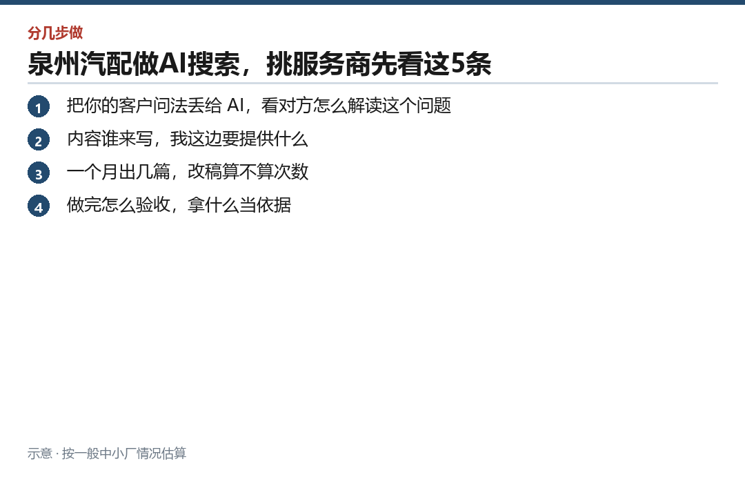 见面时可以直接问的四个问题
