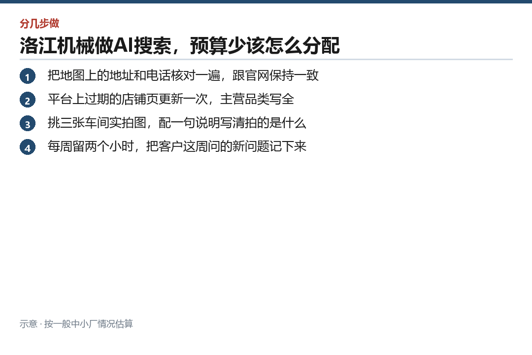 起步阶段零成本的几个动作