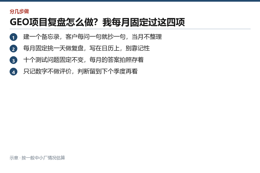 每月复盘可以固定下来的动作