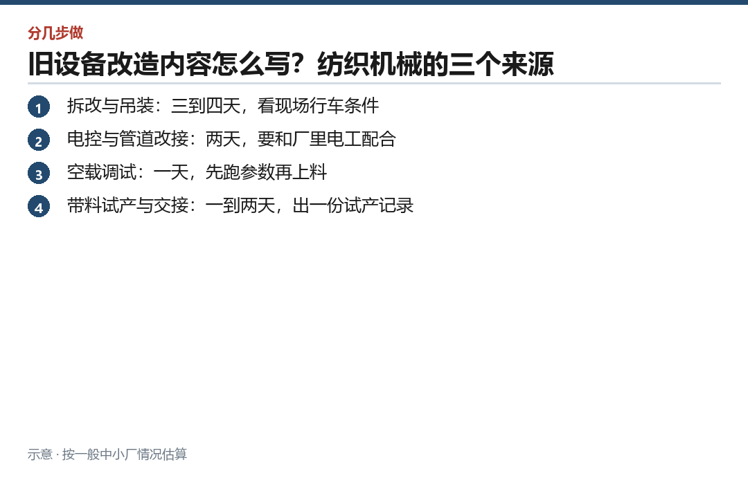 改造停机的排法