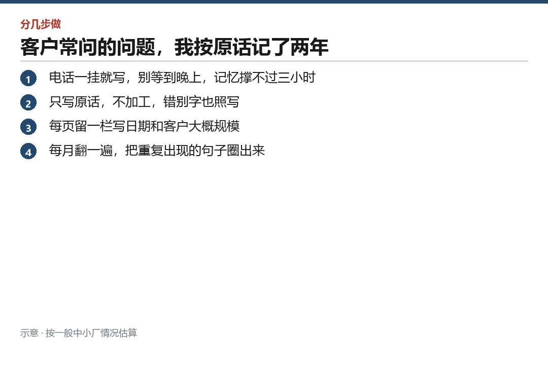 记原话的四个动作