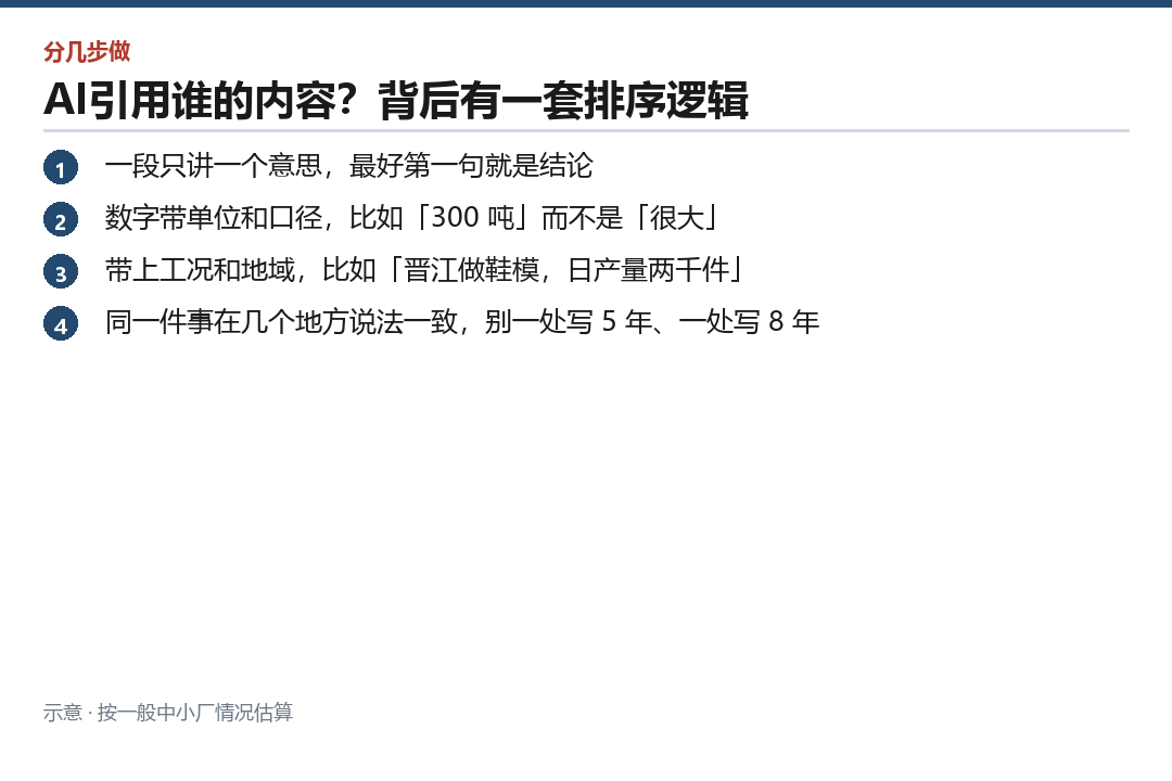 让内容被摘走的四个条件